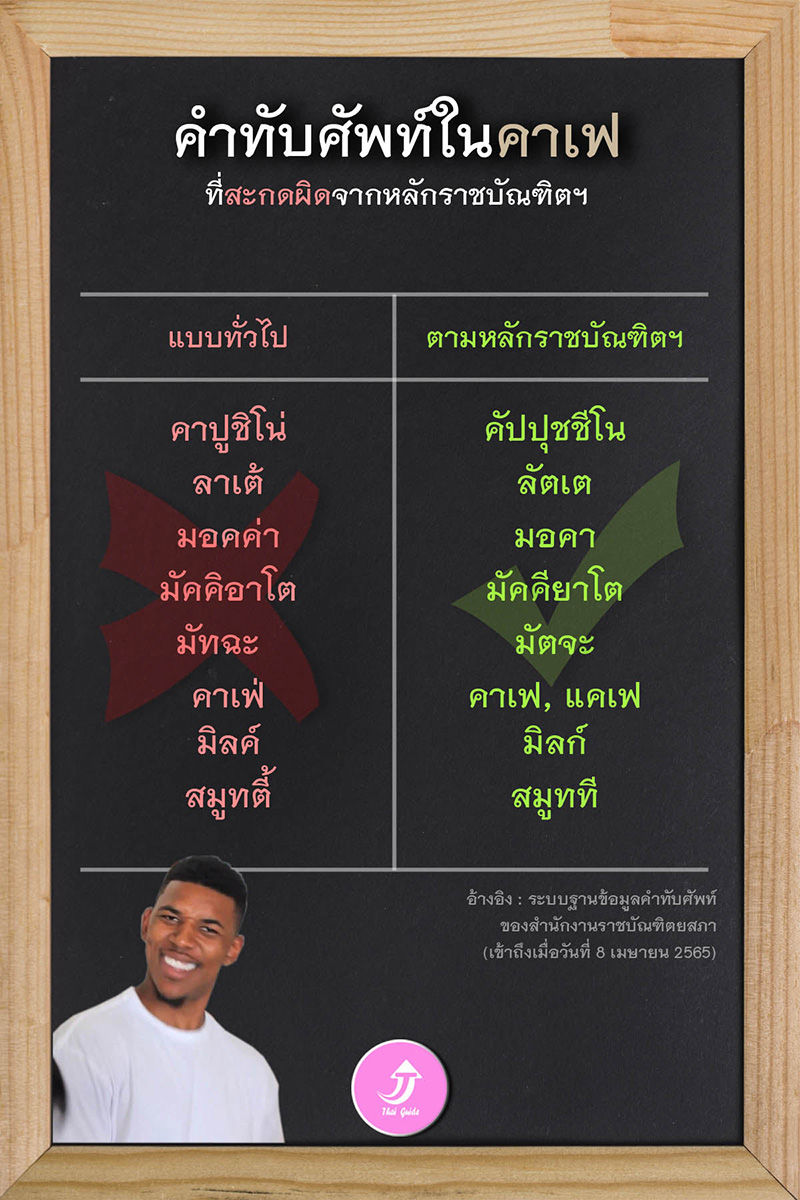 โพสต์